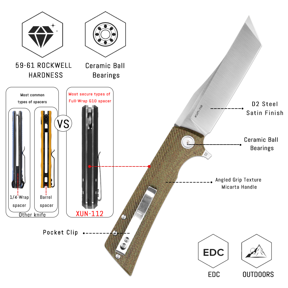 Faca Dobrável Shooziz XUN112 E - Everyday Carry (Edc) Knife avaliação e preço