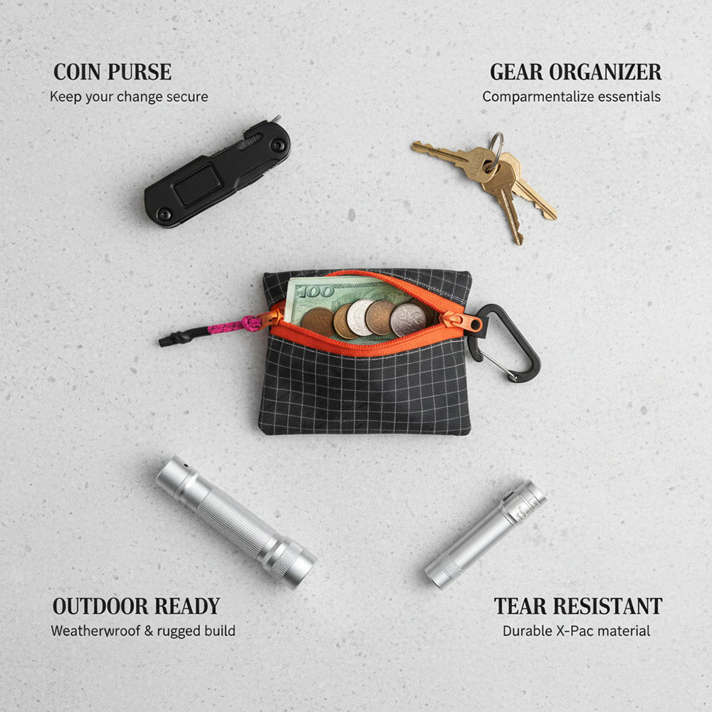 Bolsa de Armazenamento Externa - Edc Carry Kit avaliação e preço