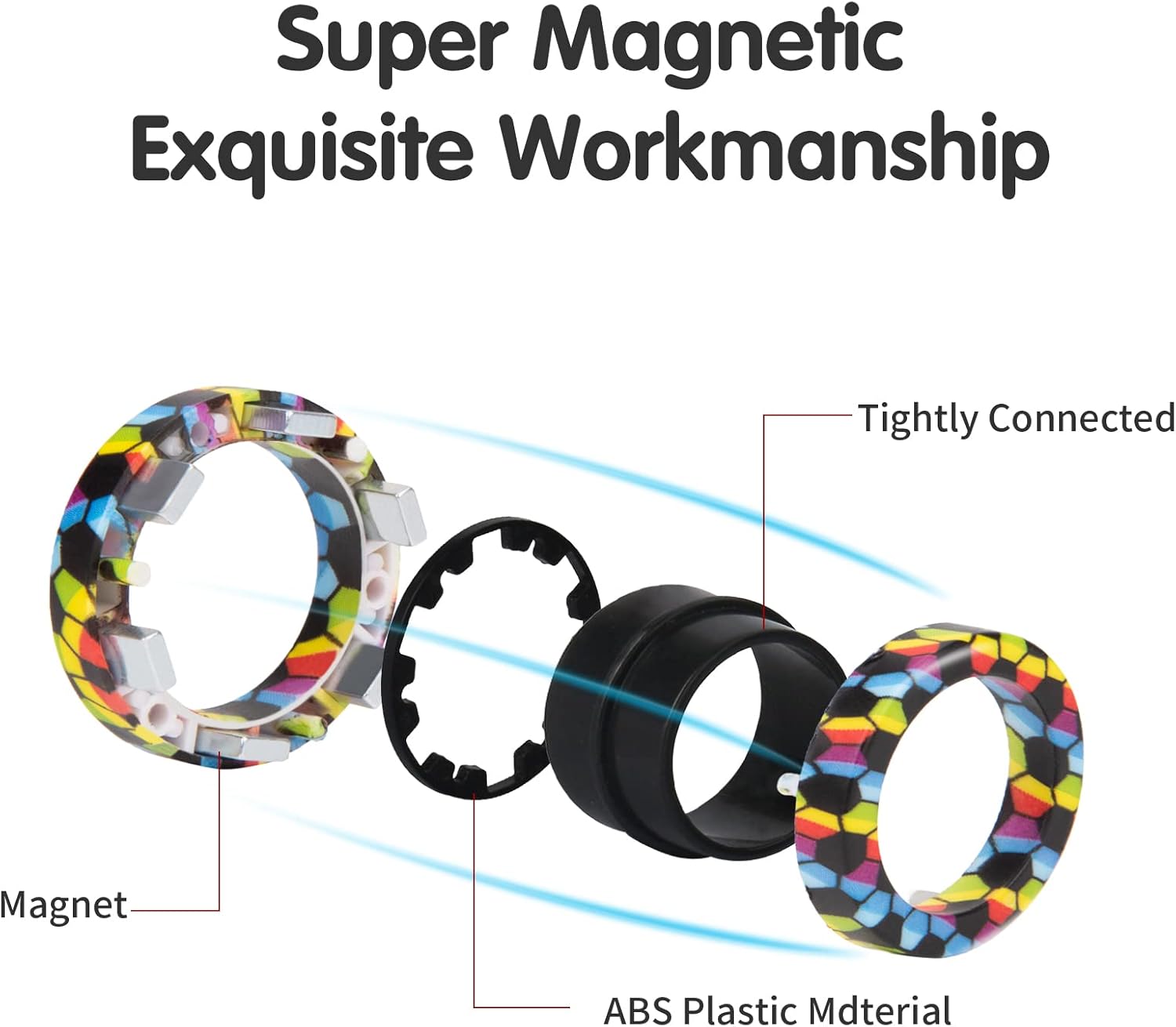 Anéis magnéticos conjunto de b - Fidget Spinner Bearing avaliação e preço