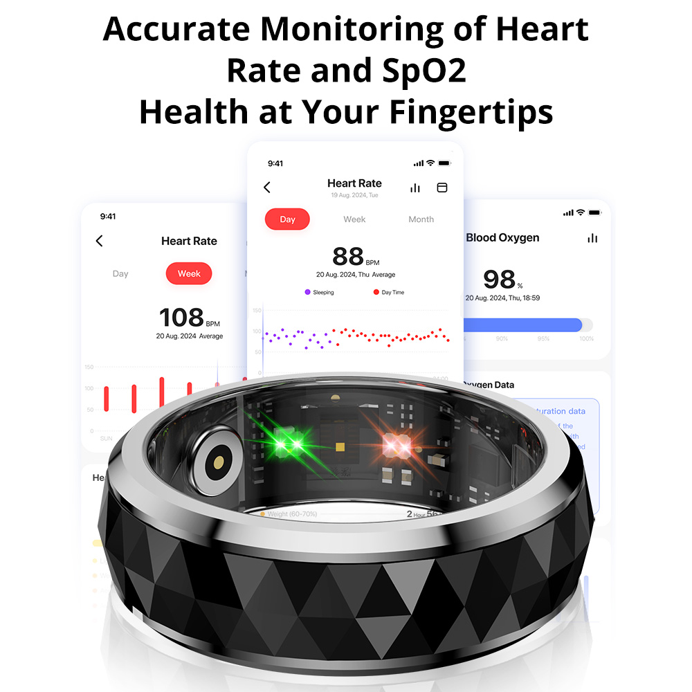 2024 COLMI R11 Smart Ring, Fid - Fidget Spinner Bearing avaliação e preço
